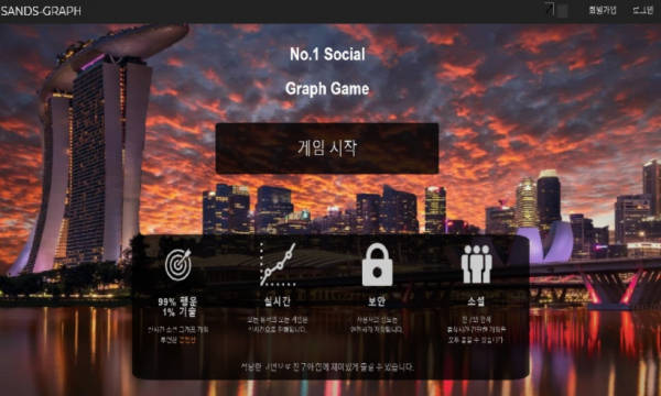 샌즈그래프 먹튀검증 주소 가입코드 추천인 도메인 토토사이트