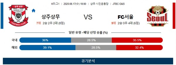 K리그 축구분석글